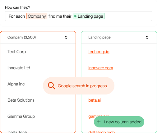 Data enrichment tool demo for ZoomInfo intent