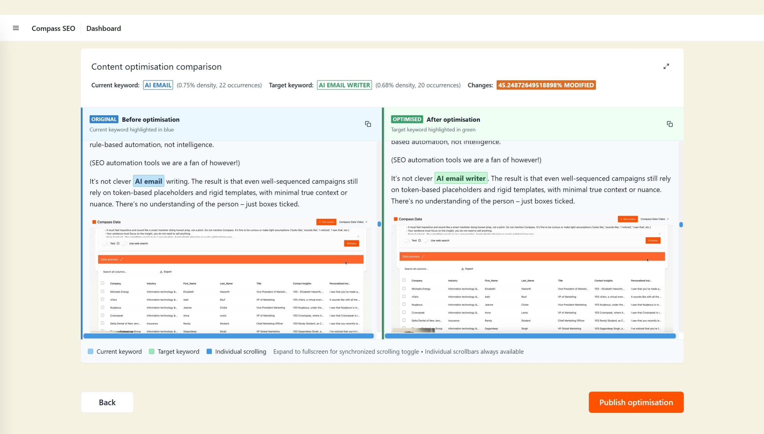 Compass SEO can rewrite content for a new keyword, very clever!