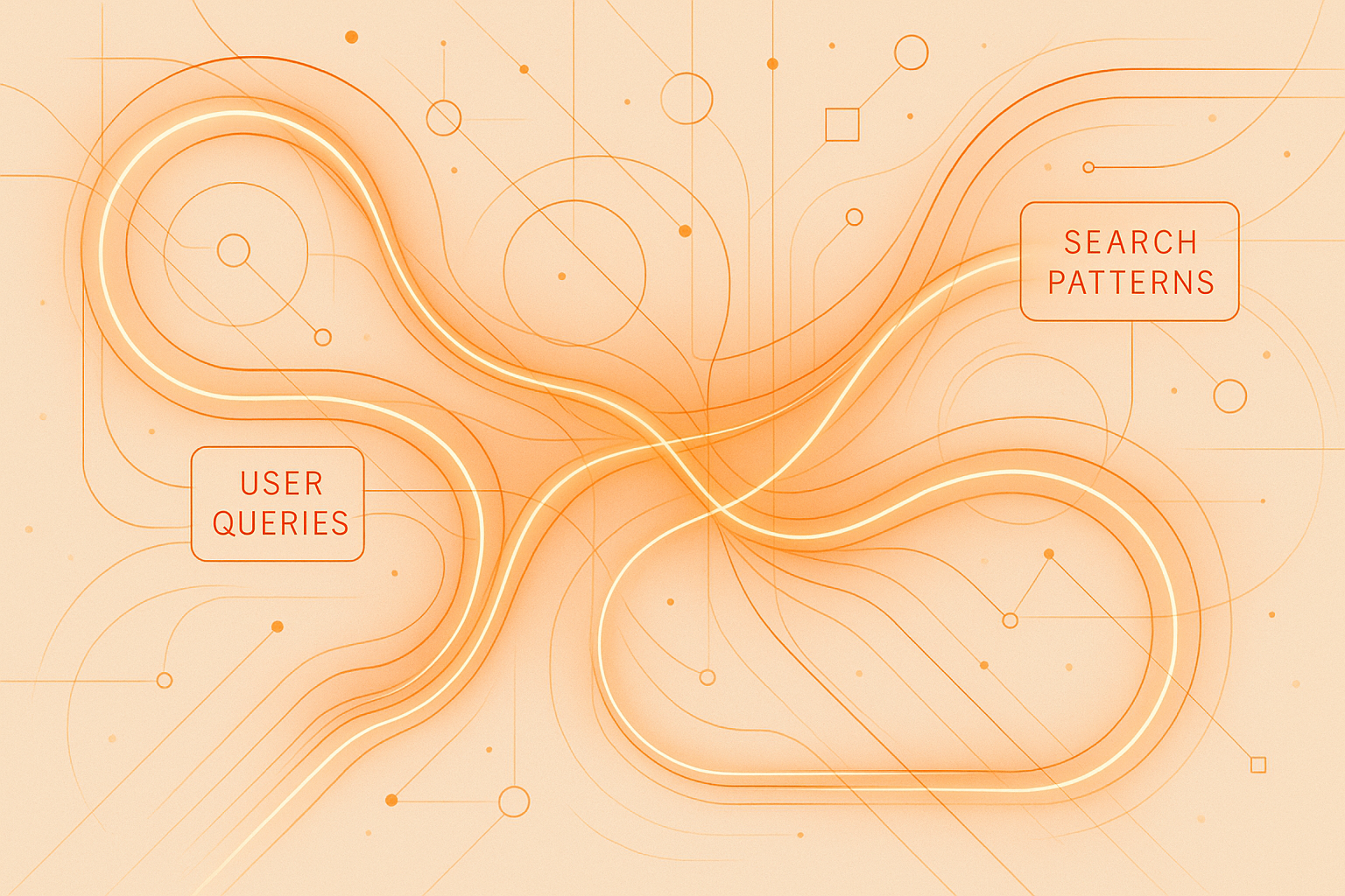 Abstract illustration of user intent analysis with interconnected search queries and data flow